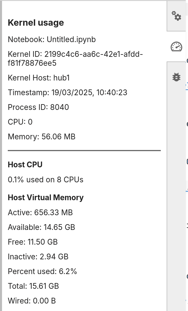 CPU and Memory Usage