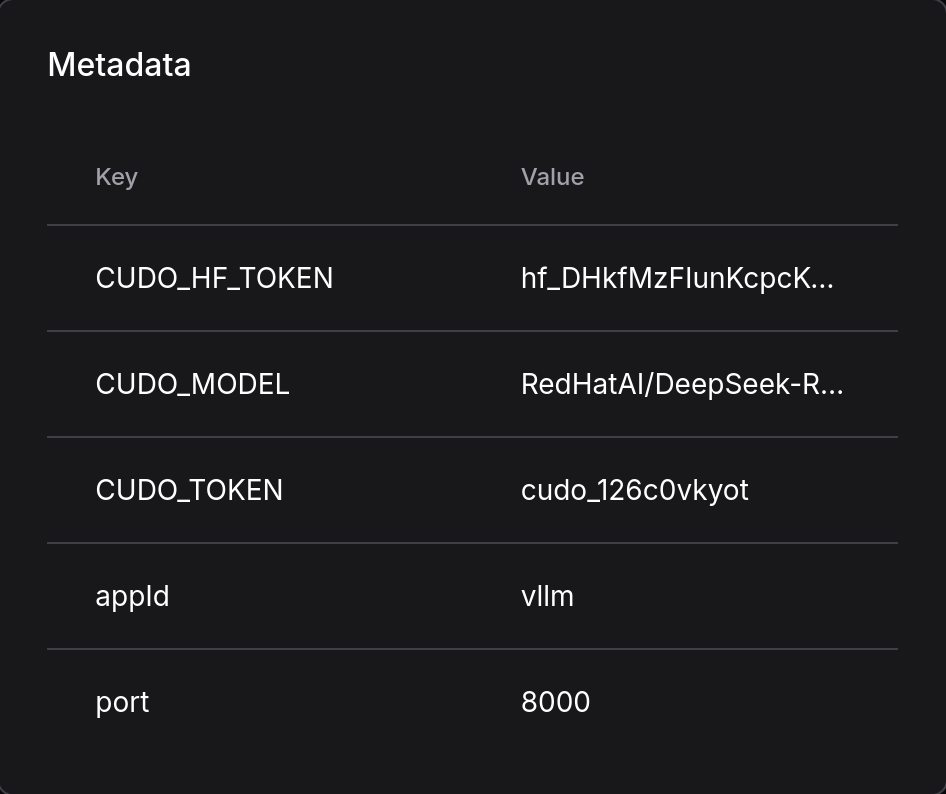 Meta data