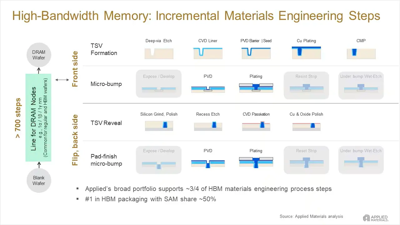 AI_hardware_installation_maintenance_image_5