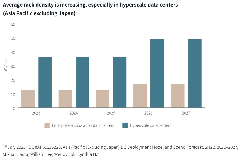 Building_for_70_percent_image_4