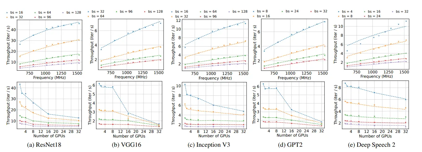 optimizing_power_efficiency_image_2