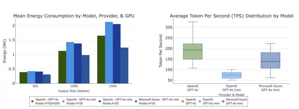optimizing_power_efficiency_image_1