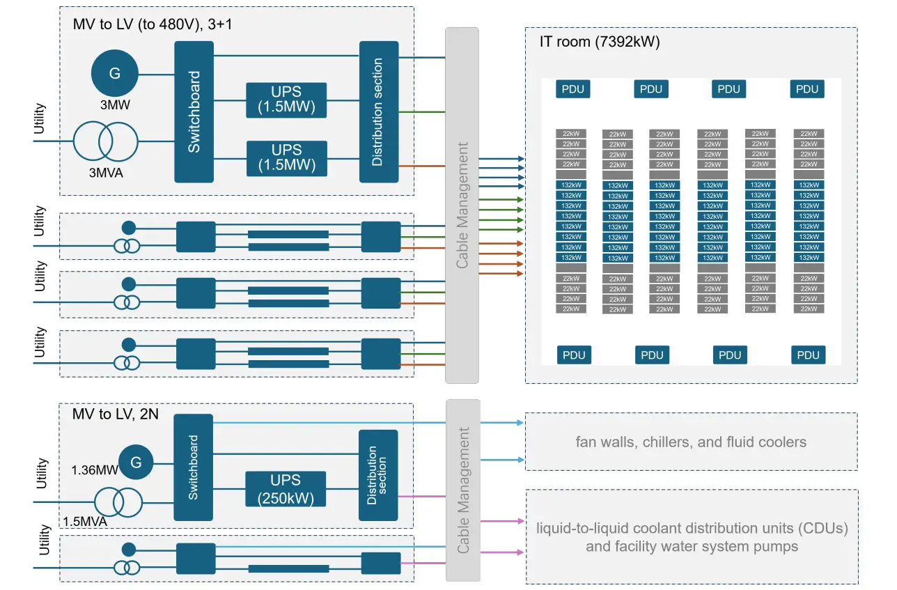 AI_hardware_installation_maintenance_image_3