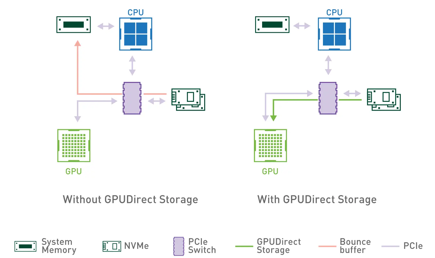 AI_hardware_installation_maintenance_image_8