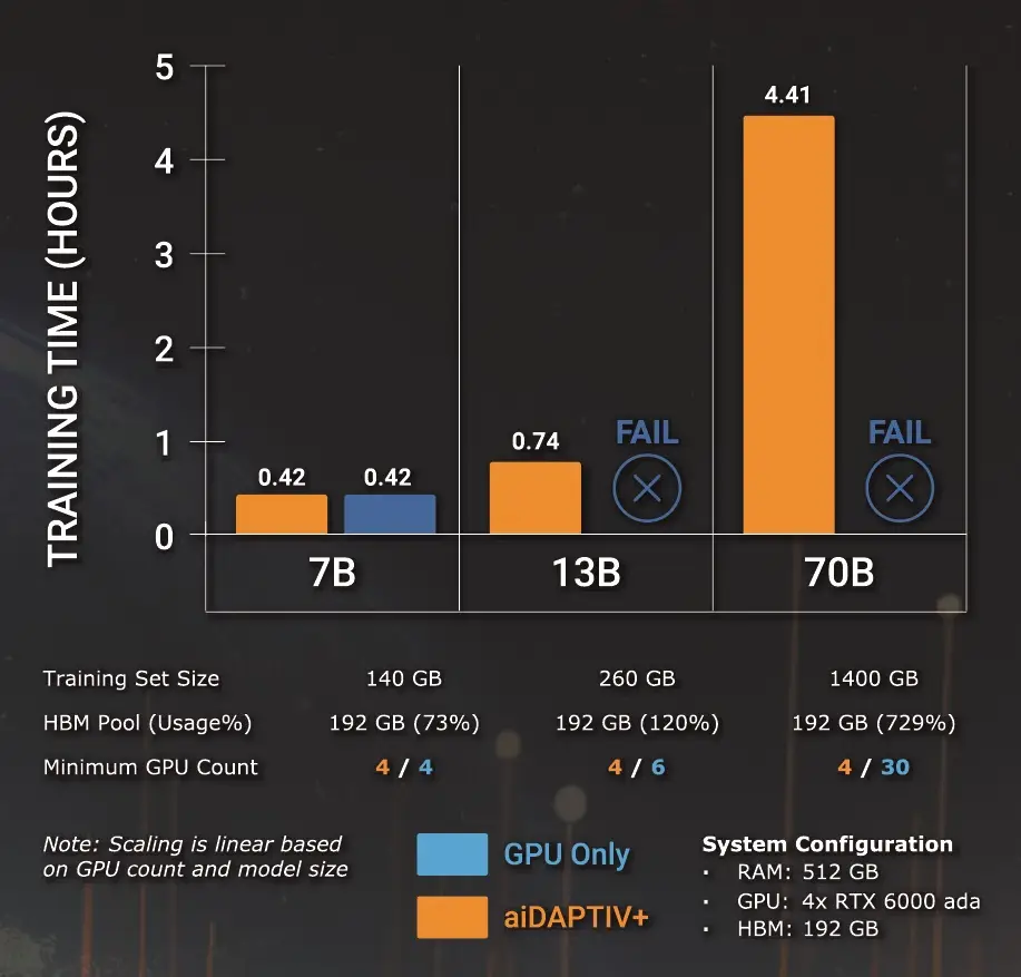 AI_hardware_installation_maintenance_image_7