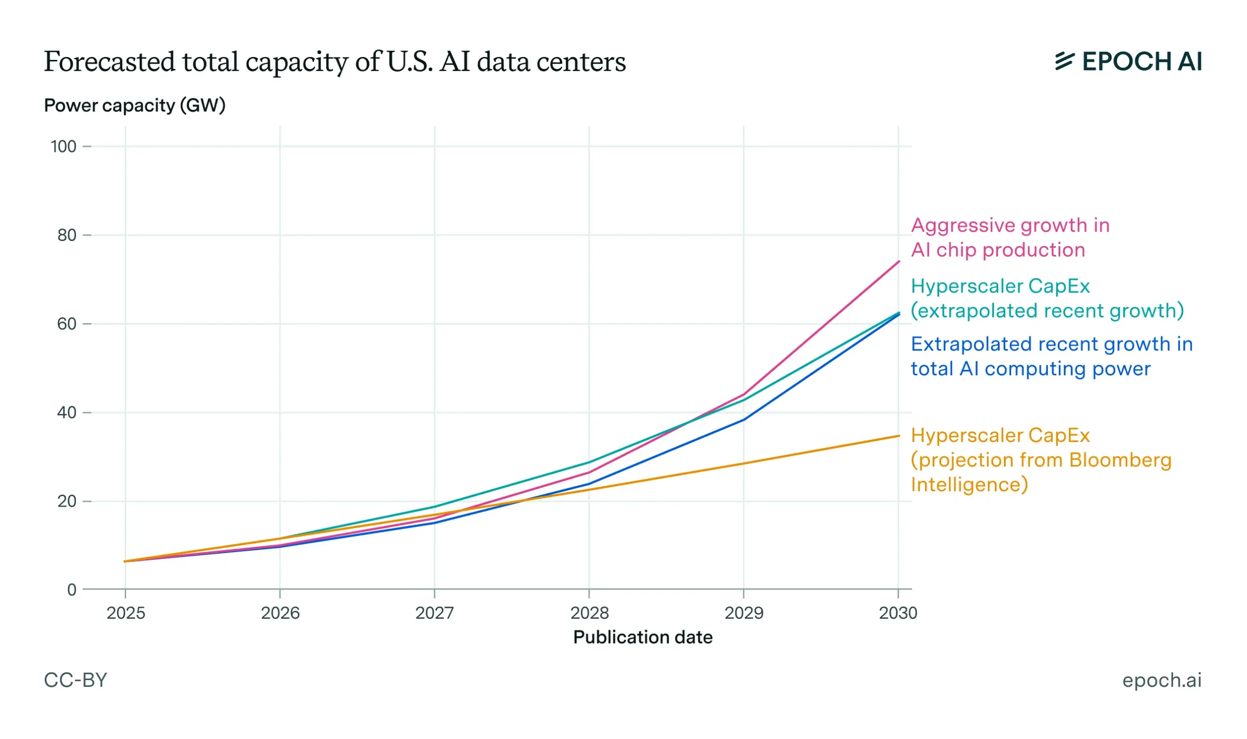 Building_for_70_percent_image_1