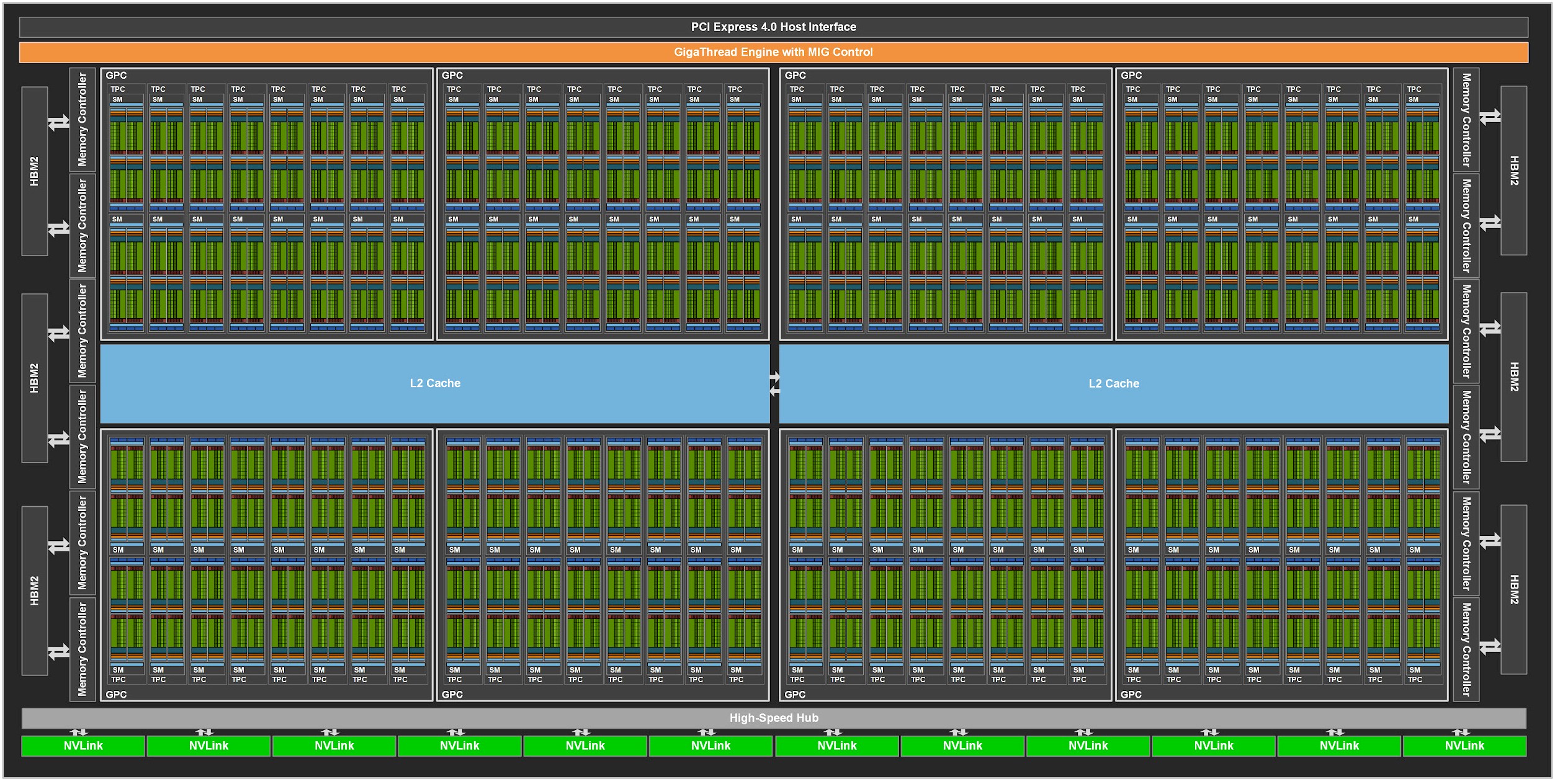 nvidia-gpu-grid-2