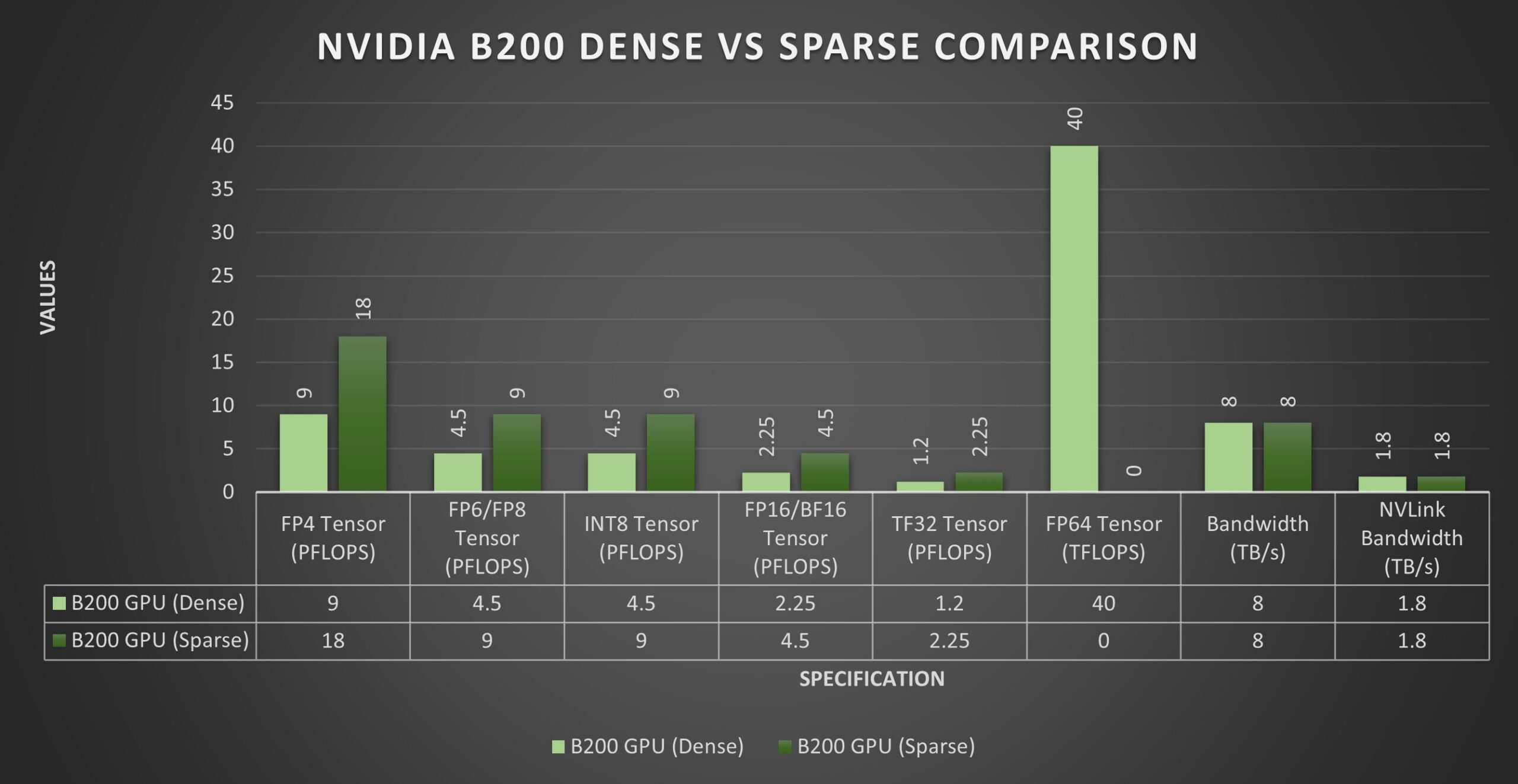 nvidia-s-blackwell-architecture-image-6