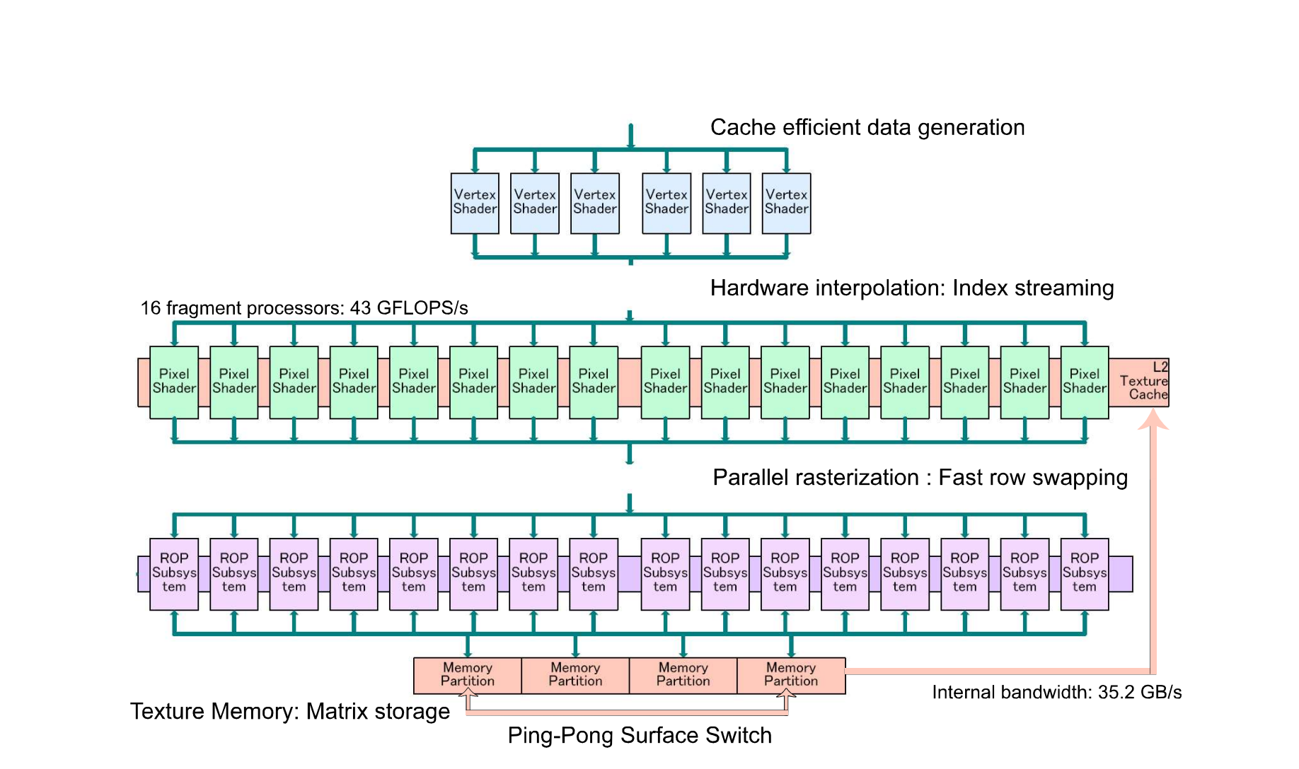 raster-operations-pipelines-18